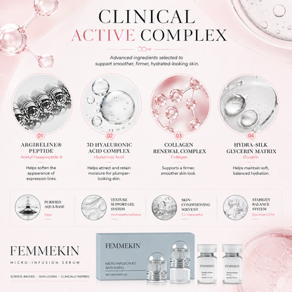 Femmekin Micro‑Infusion Serum - Anti‑Aging Firming Wrinkle Reducing Serum