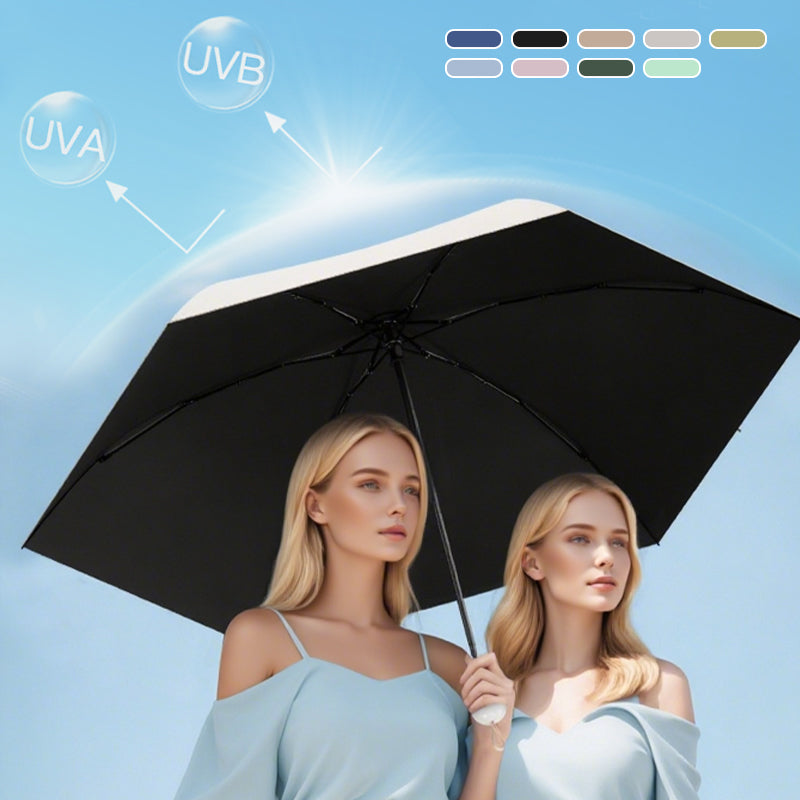 Portable Capsule Umbrella with Dual Purpose Design