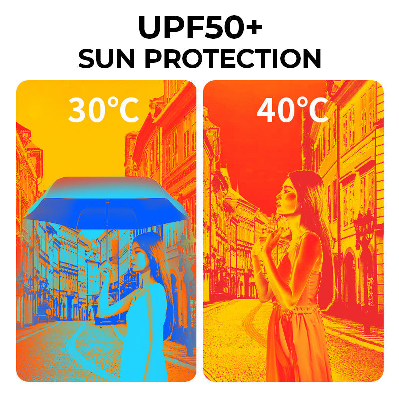 Portable Capsule Umbrella with Dual Purpose Design