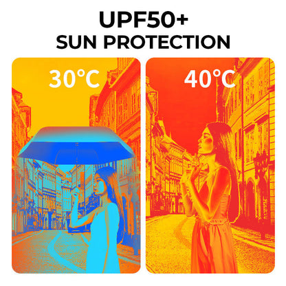 Portable Capsule Umbrella with Dual Purpose Design