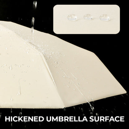 Portable Capsule Umbrella with Dual Purpose Design