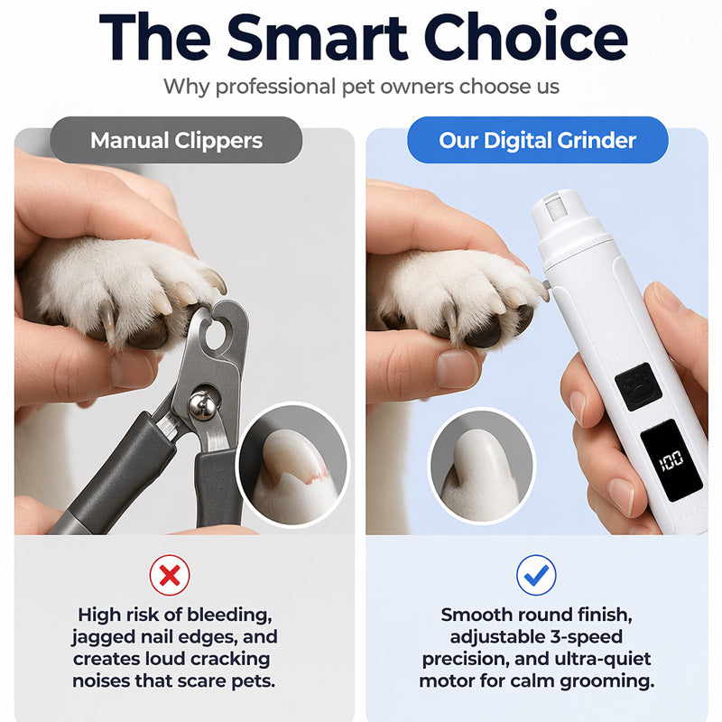 Low-Noise Electric Pet Nail Grinder for Dogs and Cats