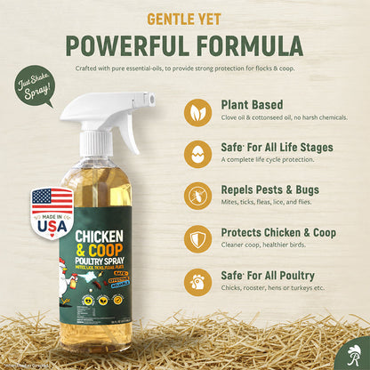 🔥 Buy 2 Get 1 FREE🐔Botanical Poultry Coop Cleaner Spray | 🌿Lemongrass & Peppermint, Repels Flies & Mites, Safe for Birds & Housing