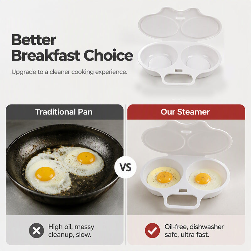Microwave Egg Cooker with Lid and Handle