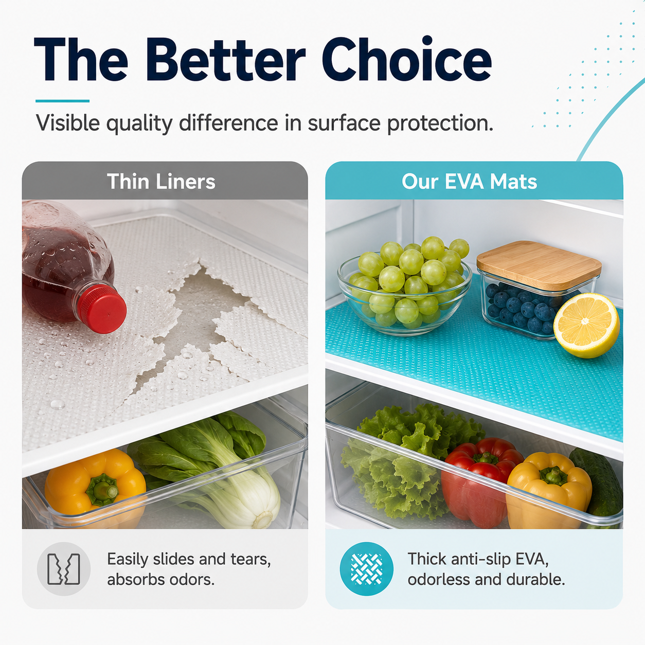 Waterproof Non Slip Refrigerator Shelf Liners