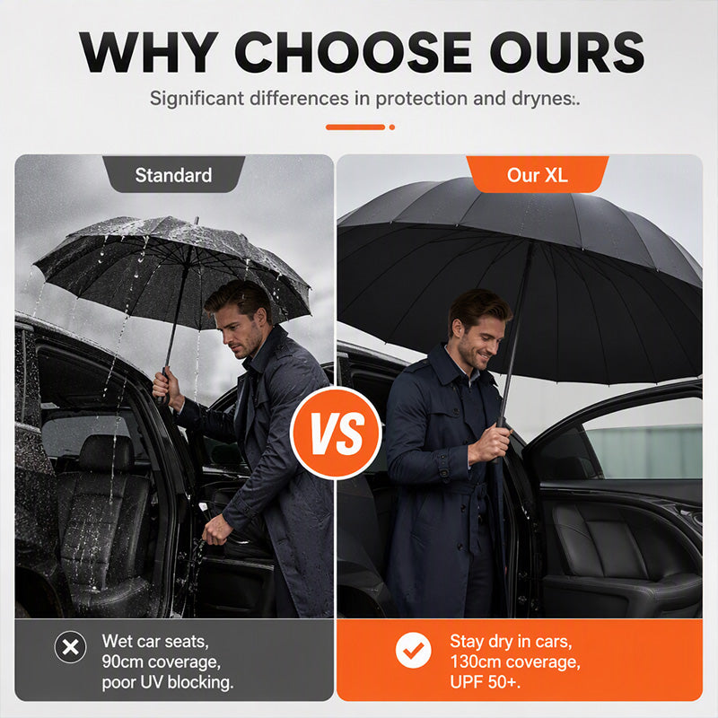 ☂️50% OFF NOW! Extra-Large Folding Umbrella – 130cm