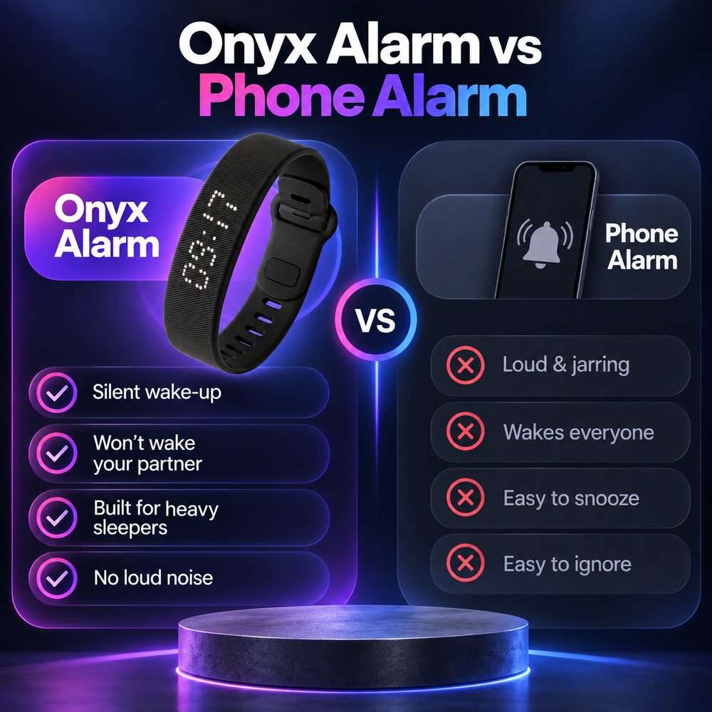 Silent Vibration Alarm Wristband with 3 Alarms & 14 Day Battery